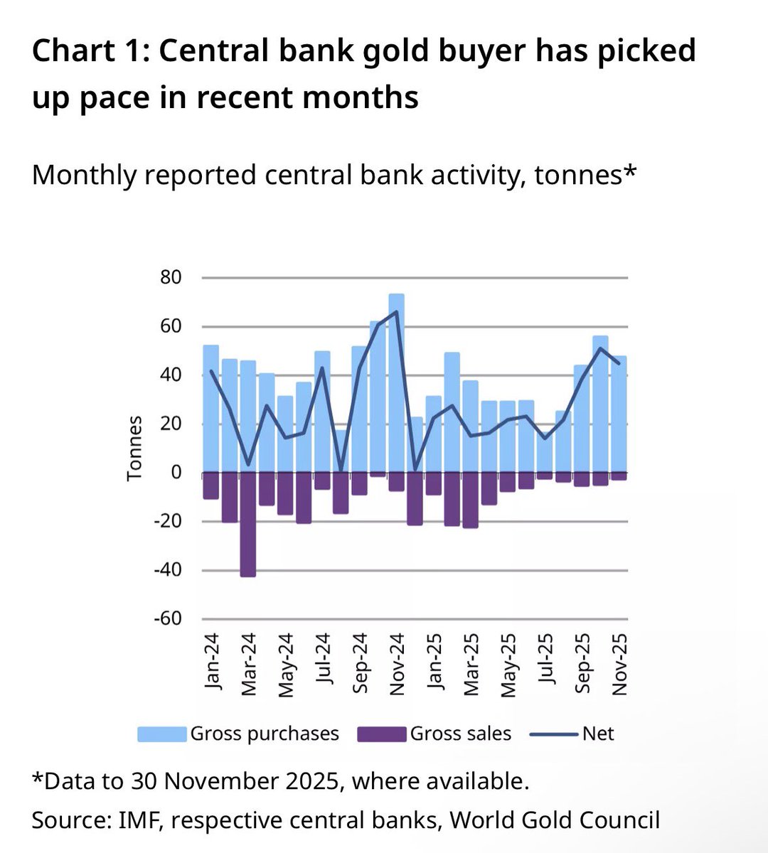 El Médico Inversor tweet media
