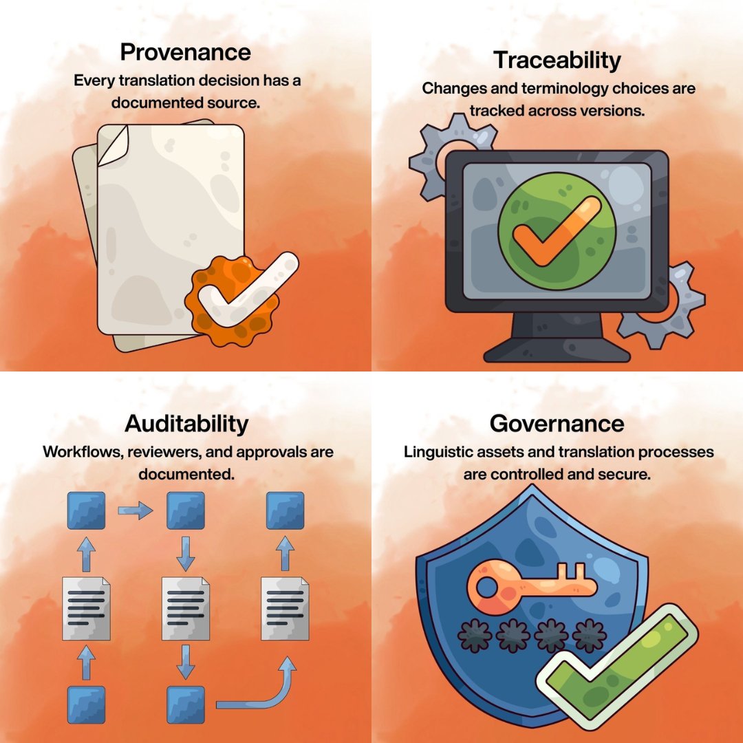 Teneo Linguistics Company tweet media