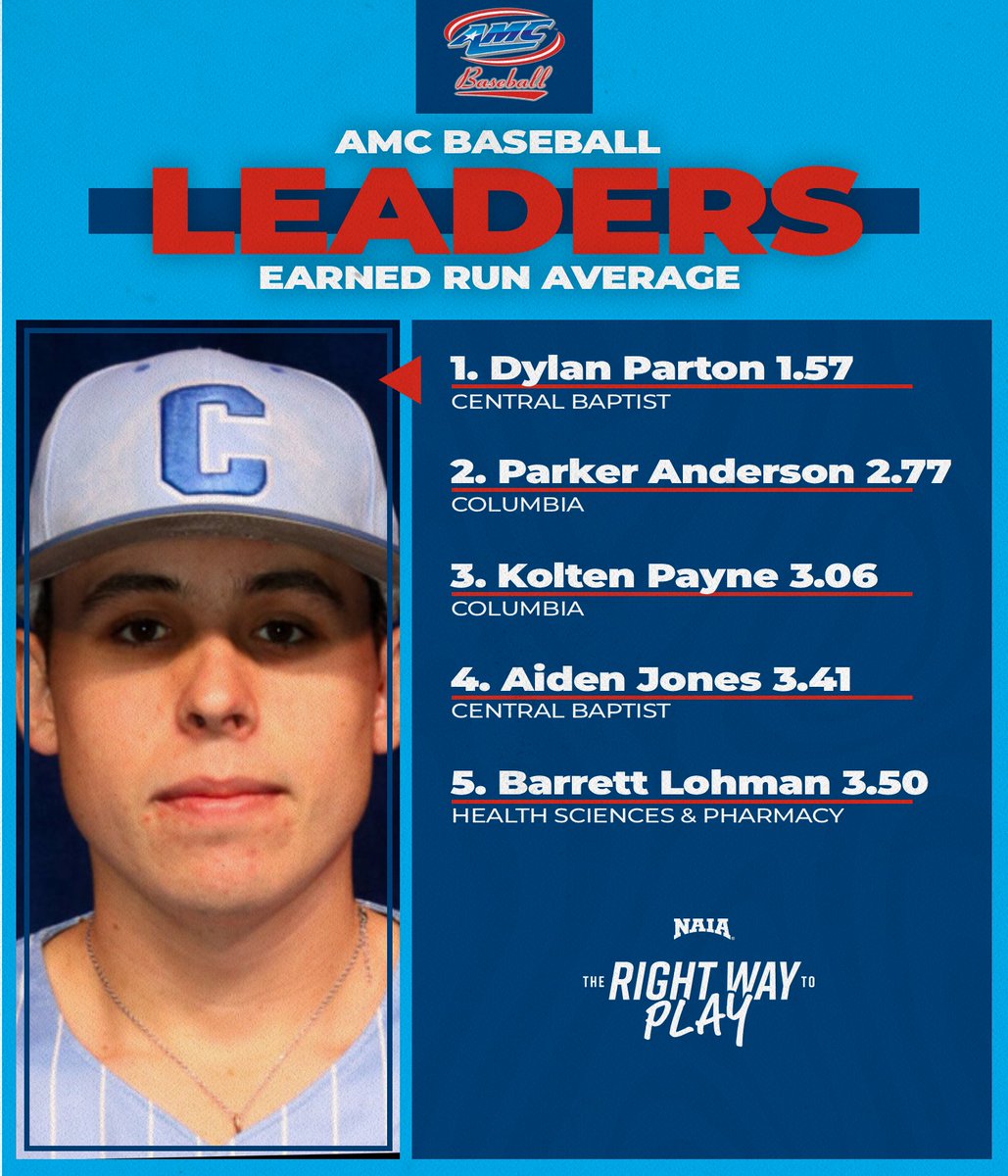 American Midwest Conference tweet media