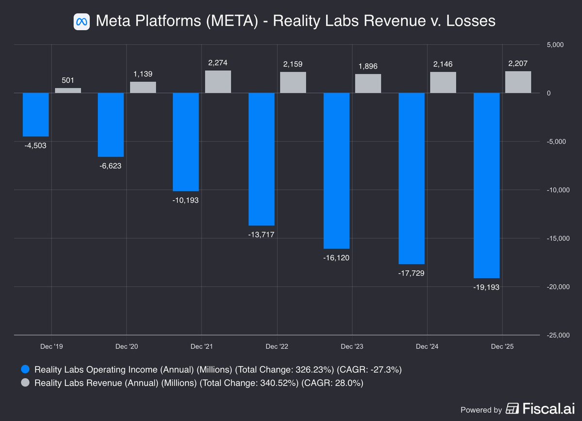 Fiscal.ai tweet media