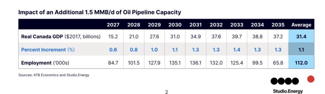 Heather Exner-Pirot tweet media