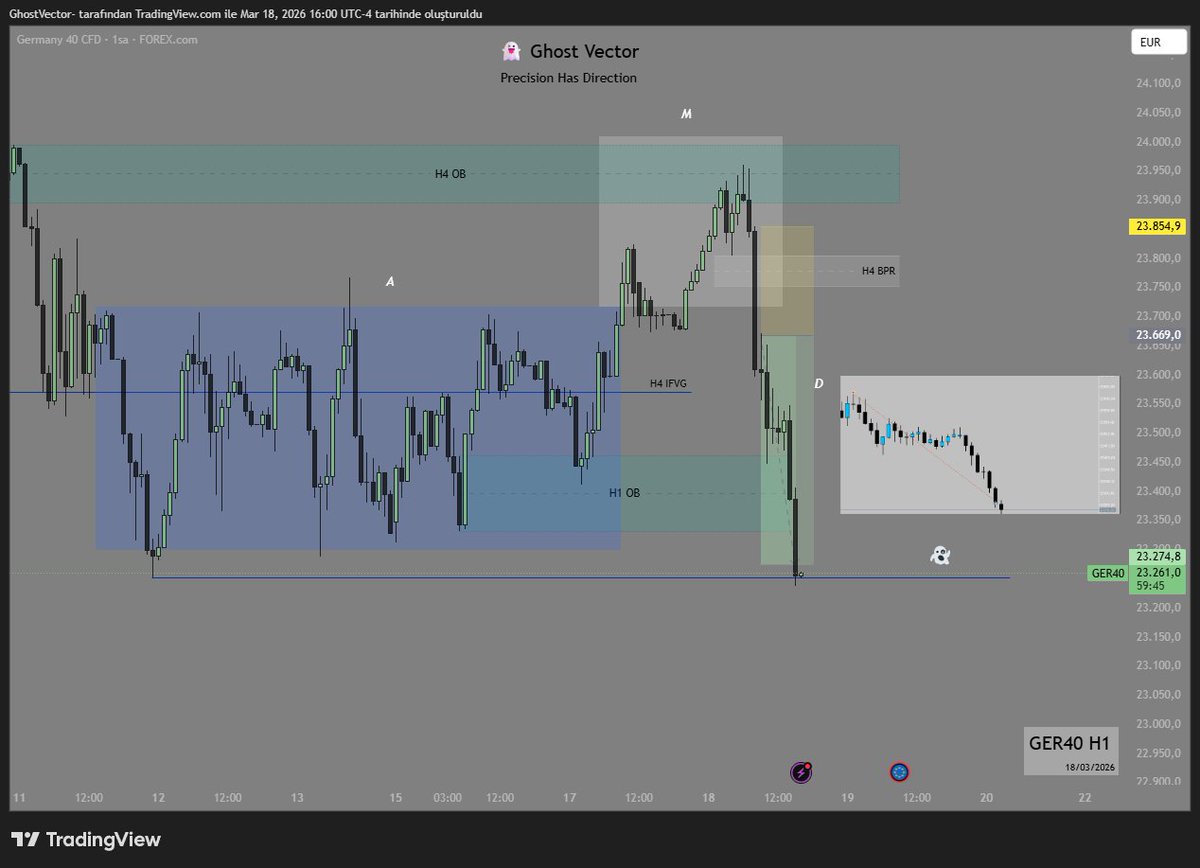 Ghost Vector tweet media