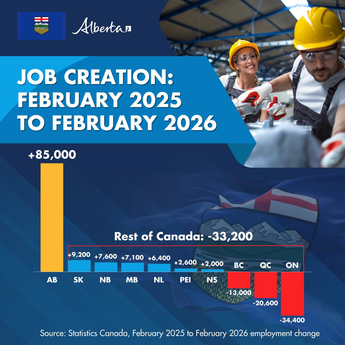 Dale Nally tweet media