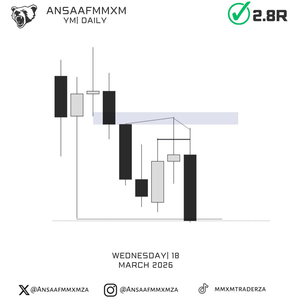 AnsaafMMXMZA 🇿🇦 tweet media