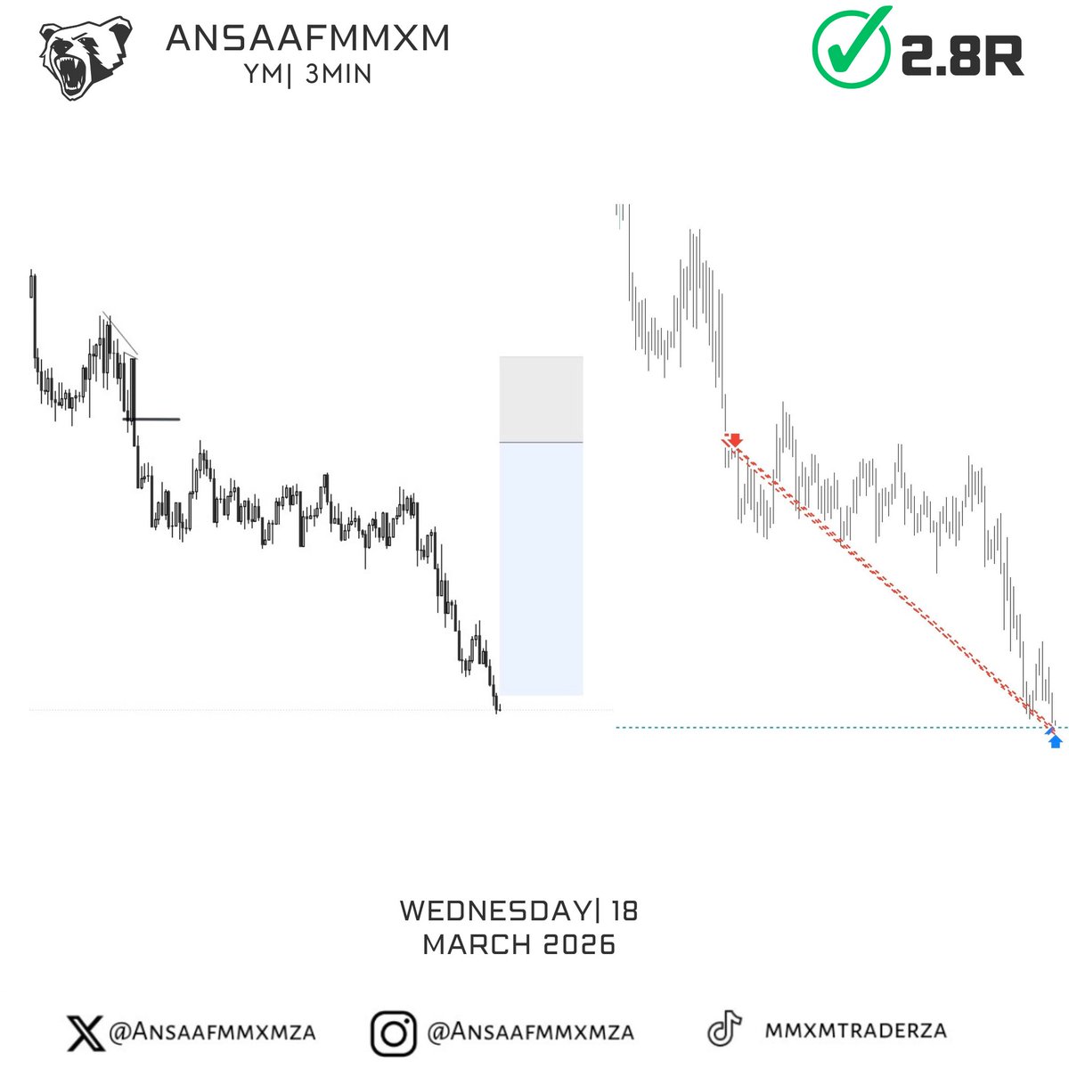 AnsaafMMXMZA 🇿🇦 tweet media