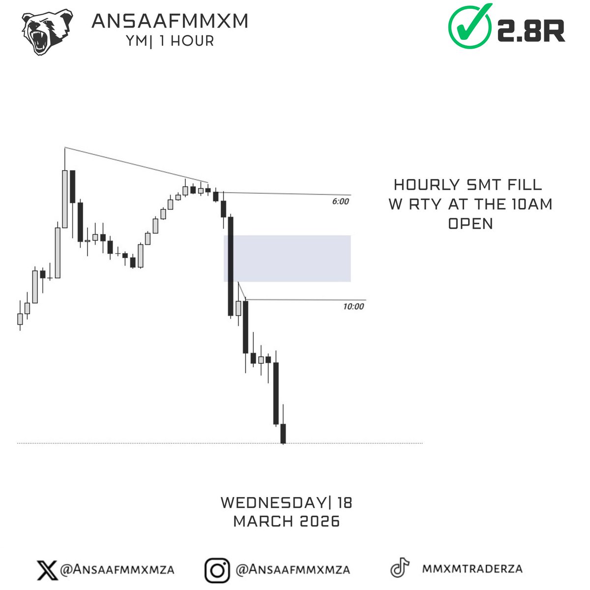 AnsaafMMXMZA 🇿🇦 tweet media