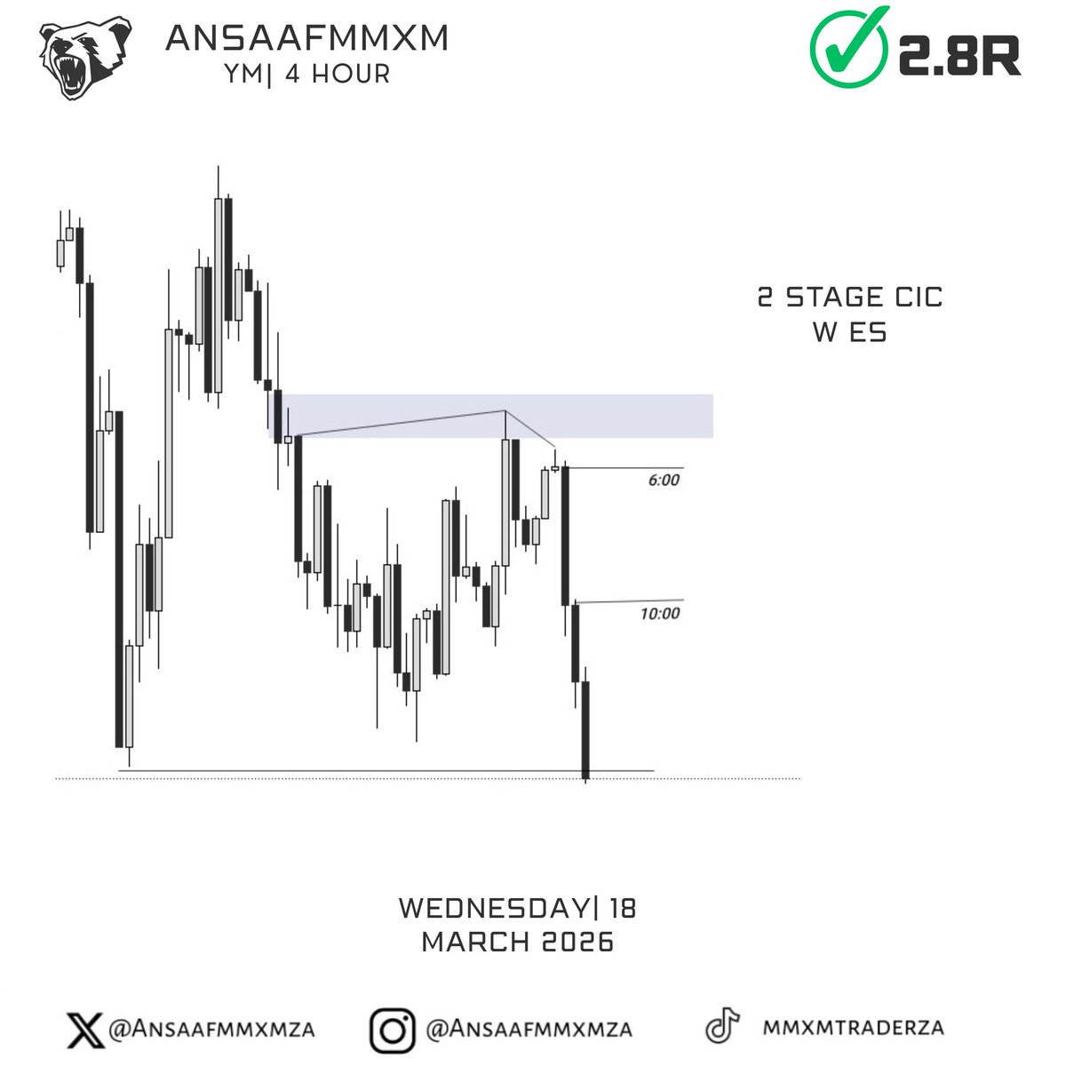 AnsaafMMXMZA 🇿🇦 tweet media