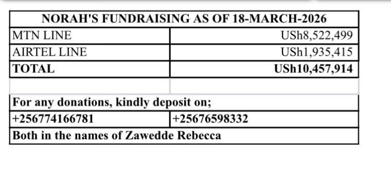 Jim Spire Ssentongo tweet media