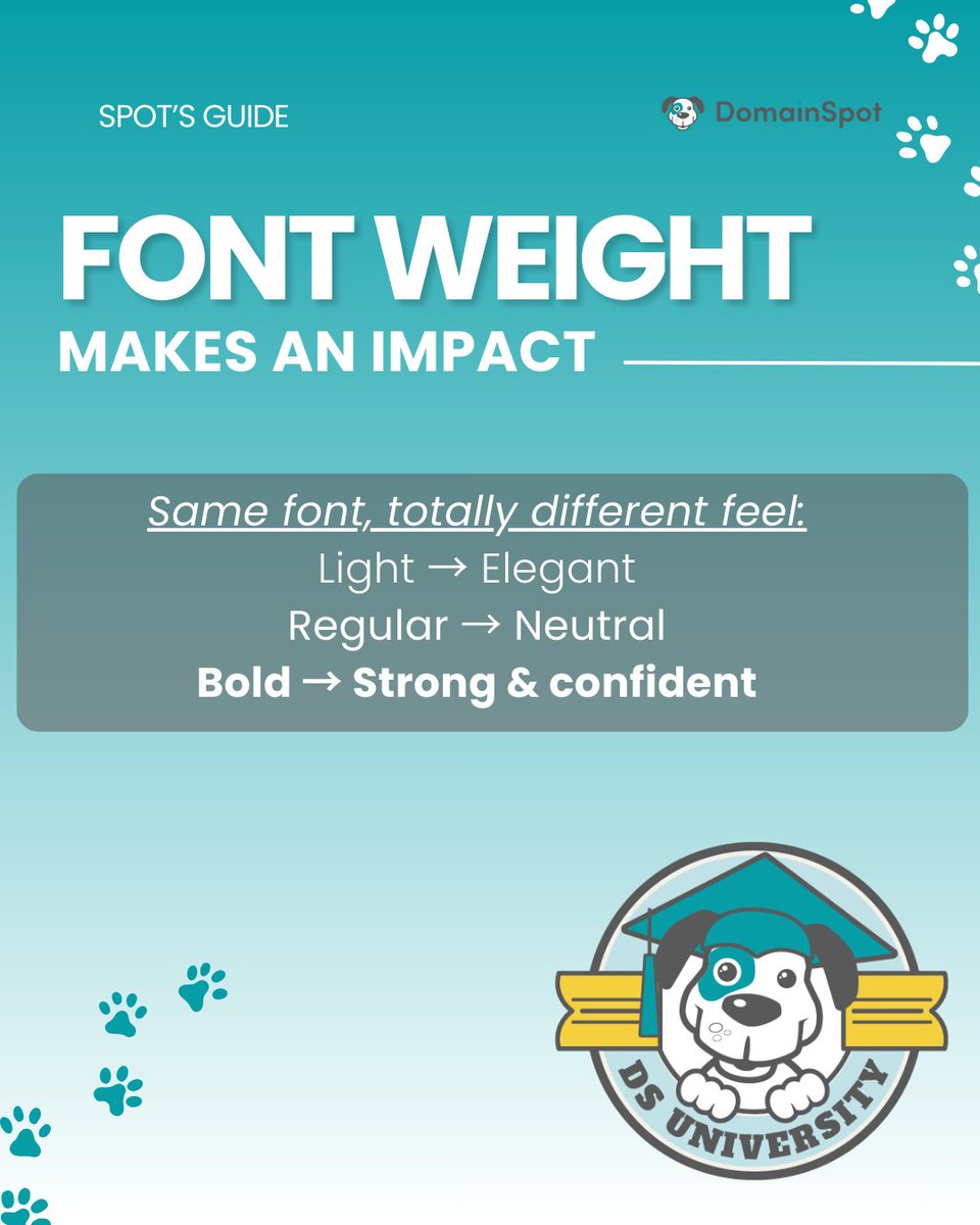 DomainSpot, LLC tweet media