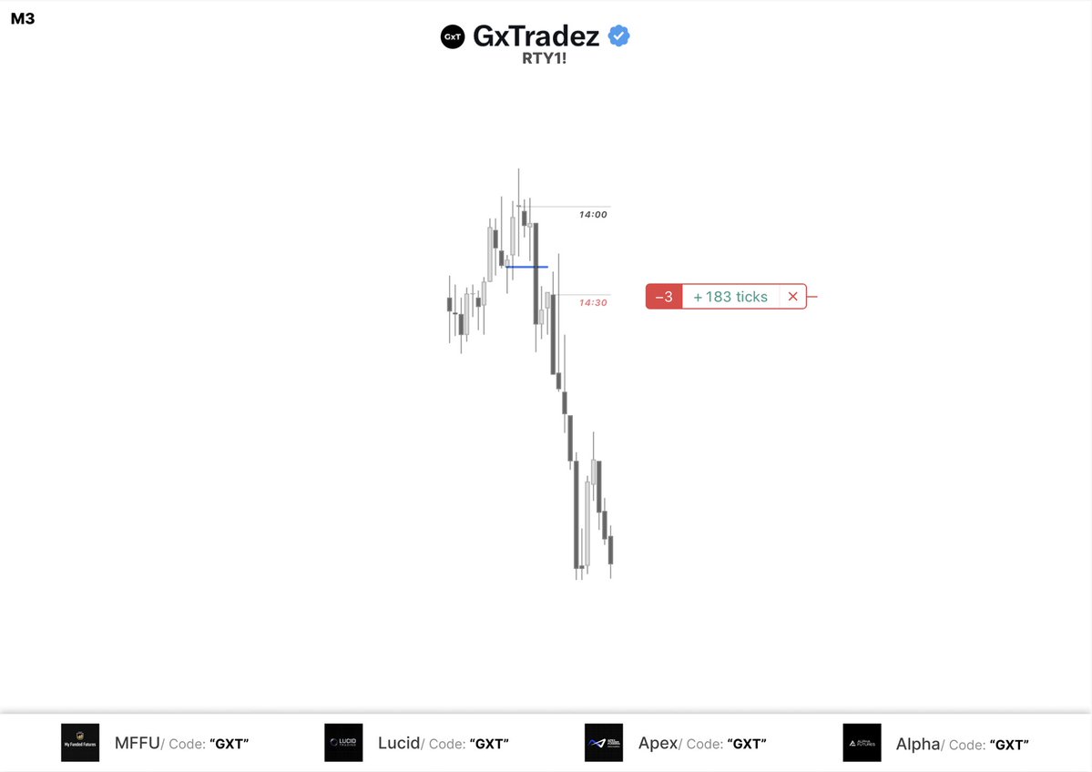 GxTradez tweet media