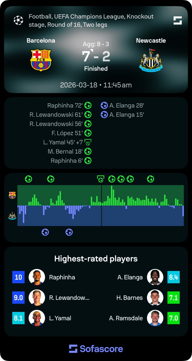 O.R.G.U.Y. tweet media