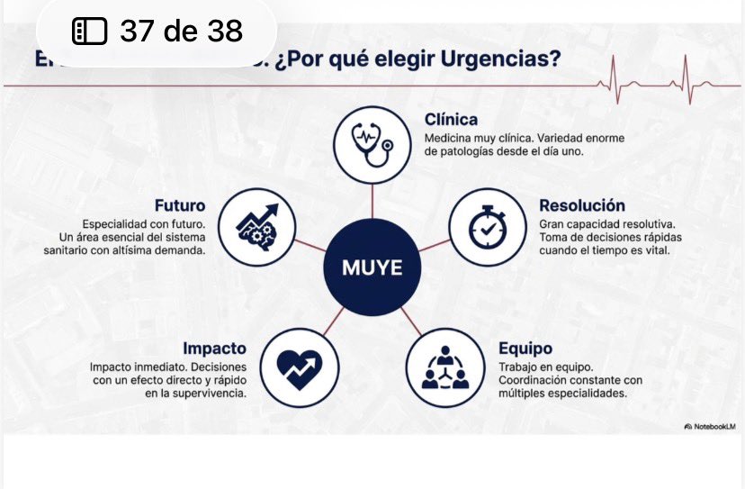 Carlos Bibiano tweet media