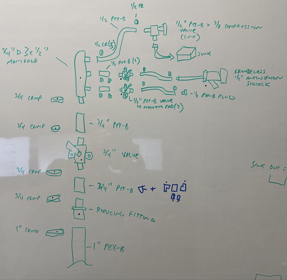 Kerry Bonin tweet media