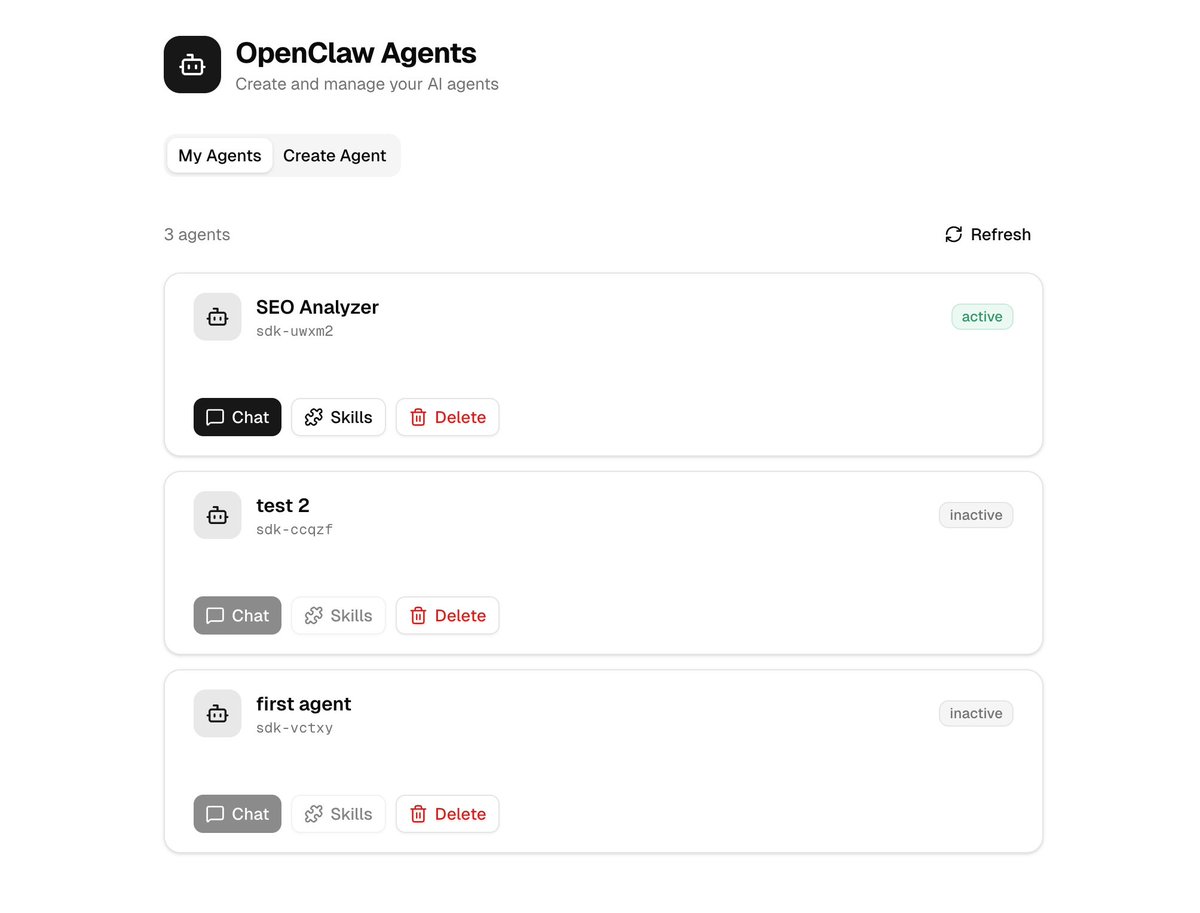 Creative Tim tweet media