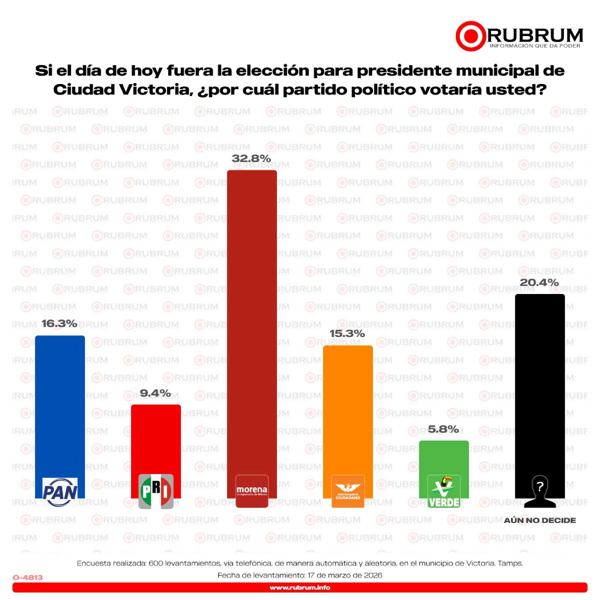 RUBRUM OFICIAL tweet media