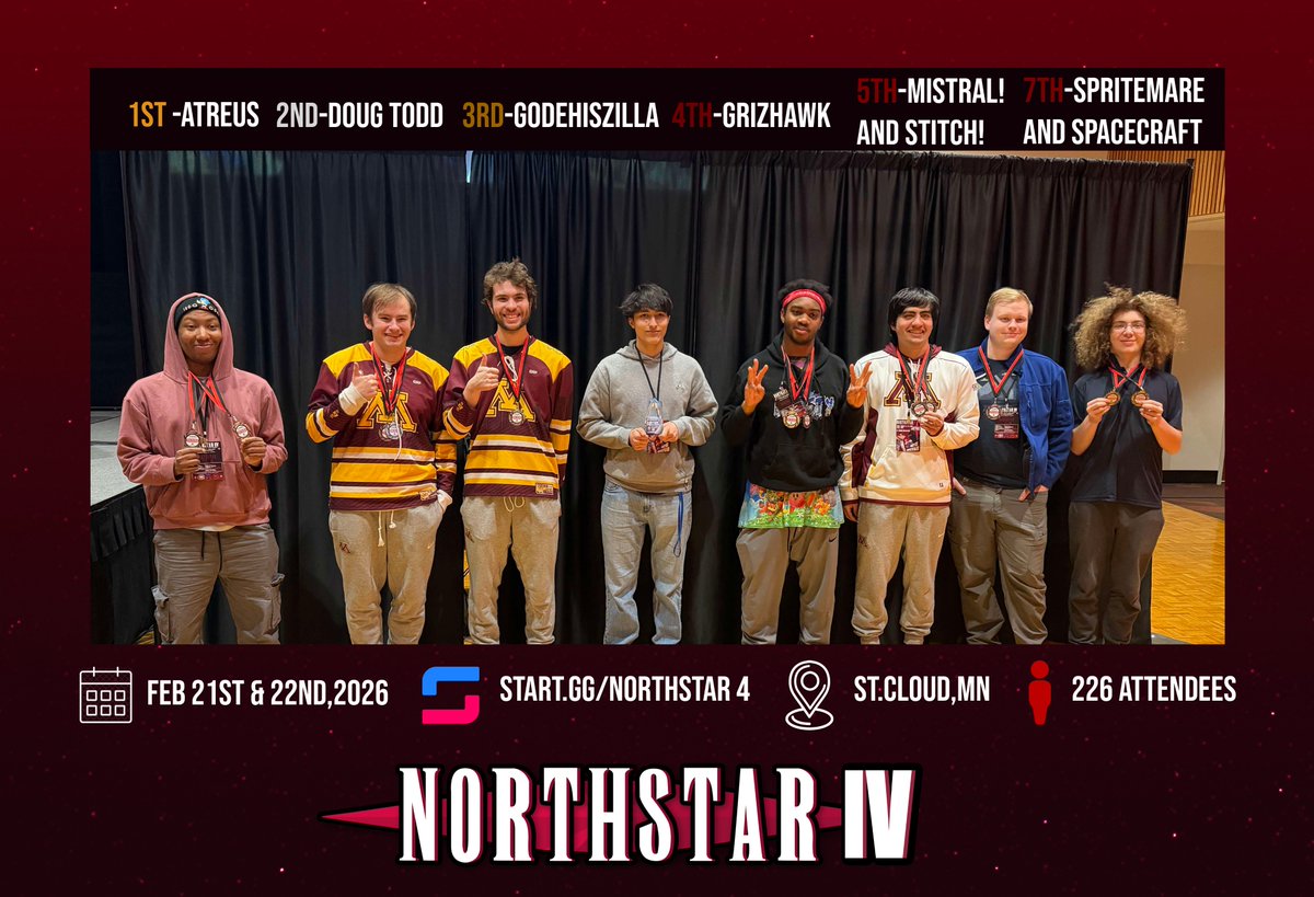 St. Cloud State Esports tweet media