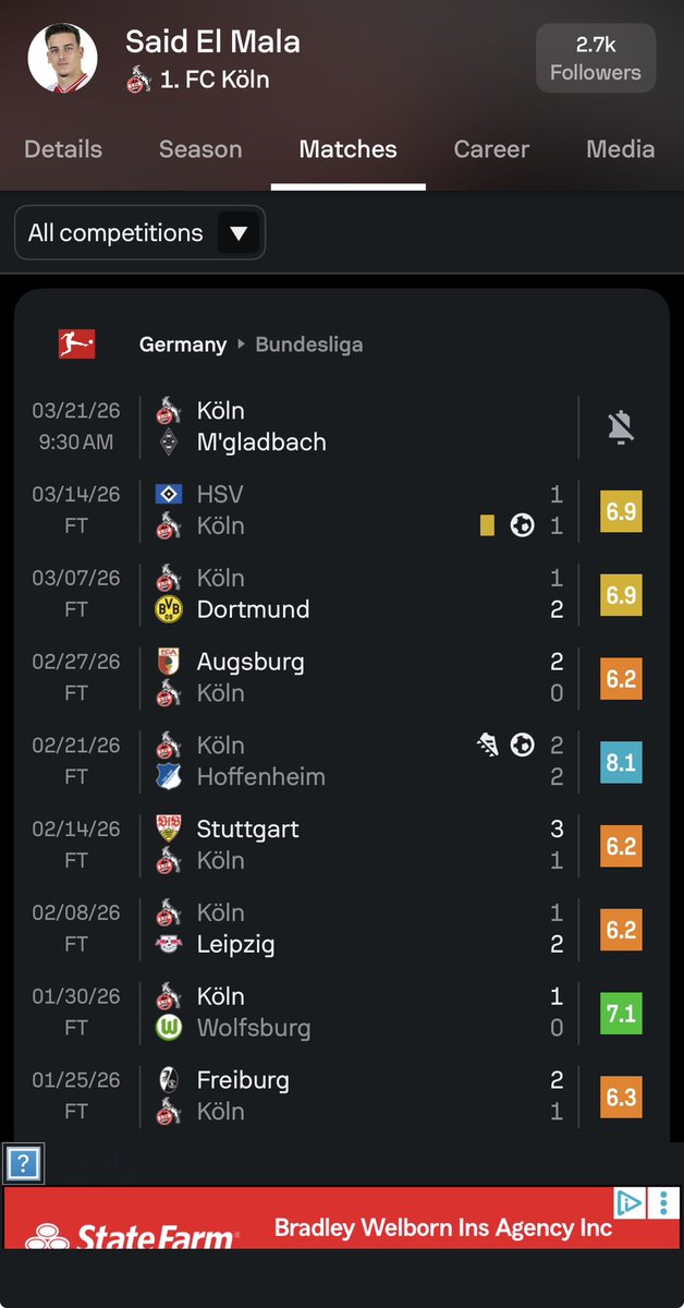 CFC Nirel tweet media