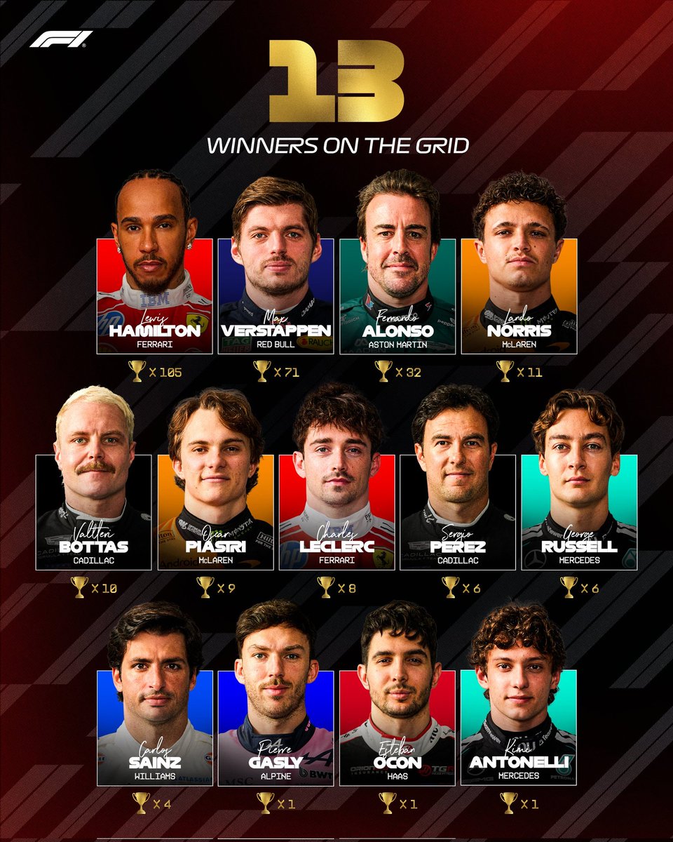 Magic Alonso tweet media