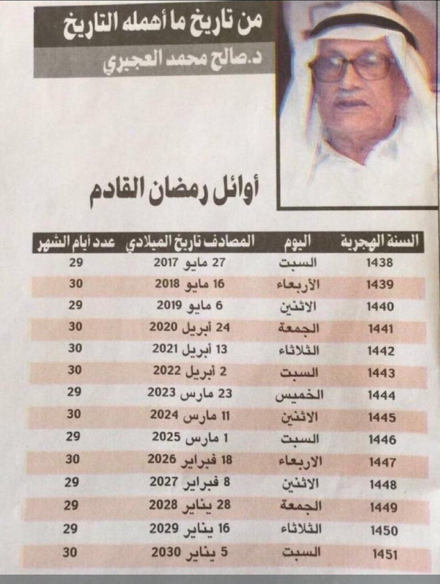 abothamer05's tweet photo. أوائل رمضان إلى عام 1451 https://t.co/sM0uDZz1K8