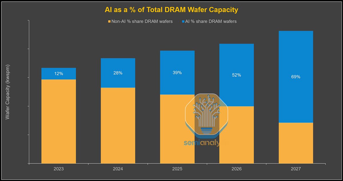 Contrary Research tweet media