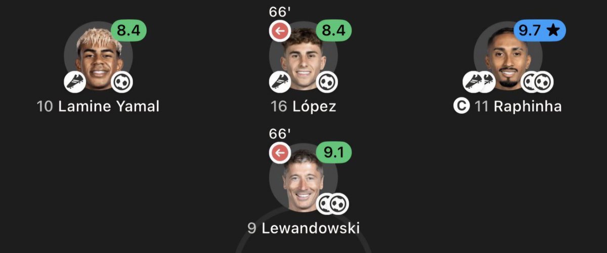 Football connoisseur tweet media