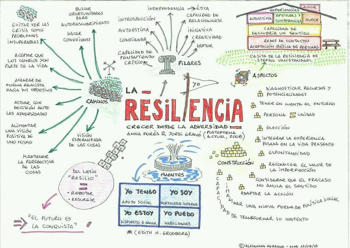 Virginio Gallardo tweet media