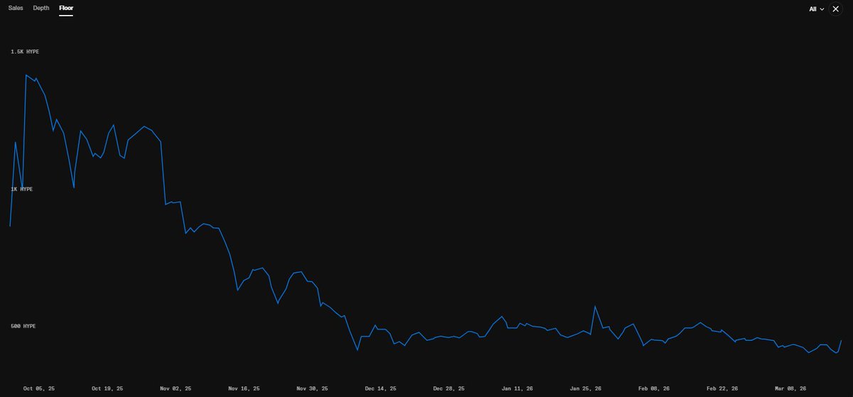 Doonhamer 🏴󠁧󠁢󠁳󠁣󠁴󠁿 tweet media