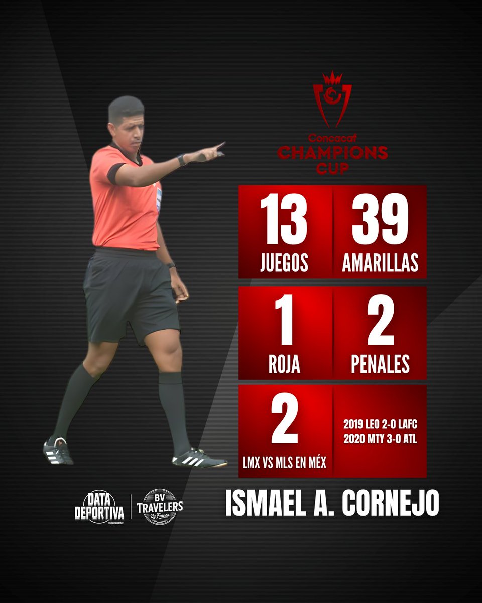 Alfonso Apaseo S. tweet media