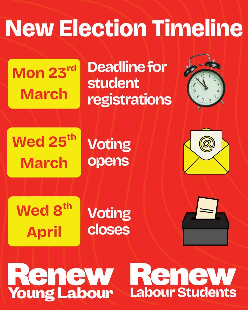 Renew 2026 tweet media