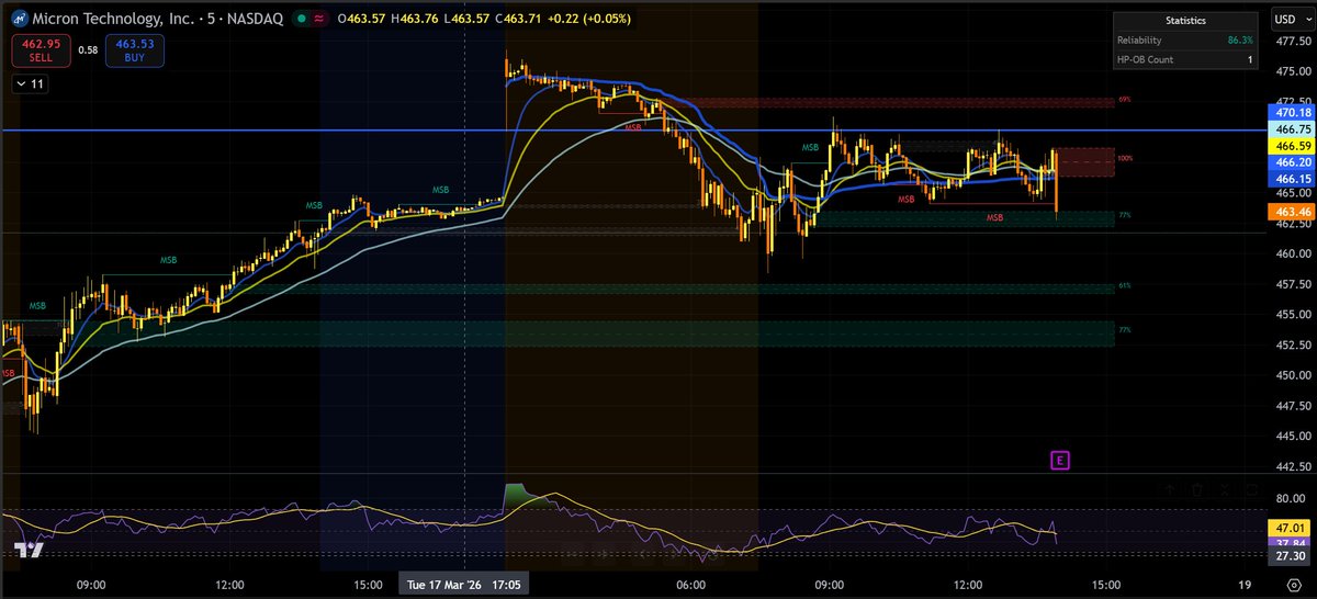iBelieve Investments tweet media