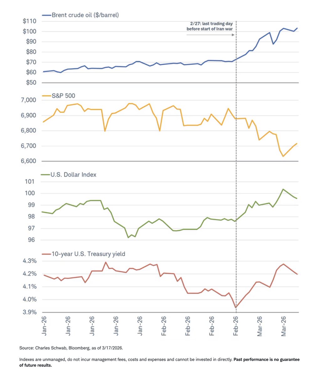 Kevin Gordon tweet media