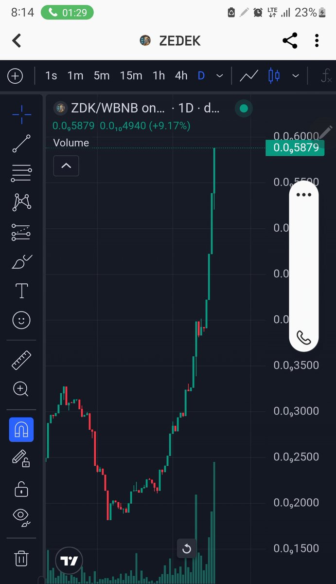 Olu👑💰 tweet media