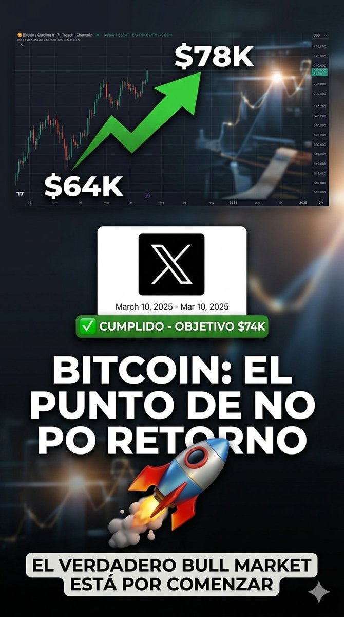 Mapache__24's tweet photo. 📊🫰🏻🦝 💥🚀

Bitcoin y la última jugada de las ballenas 🐋

Mira el análisis completo: 
https://t.co/Sm75m39rx0 https://t.co/3t8BhQAXGu