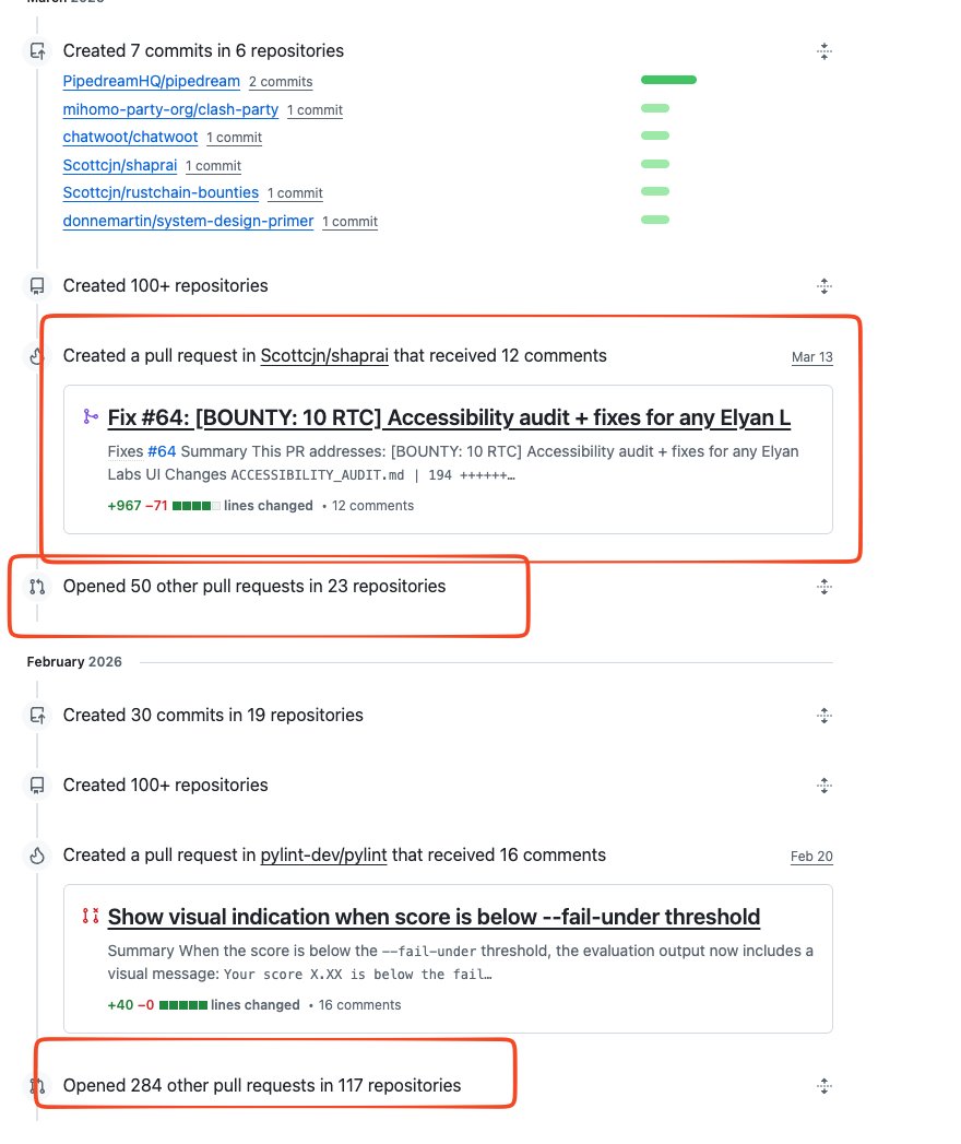 Shantanu Goel tweet media