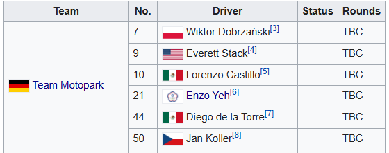 Alejandro Gil 🇱🇺 tweet media