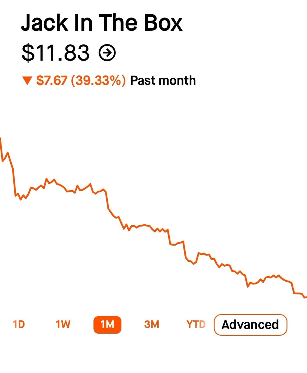 California Dreamin'® tweet media