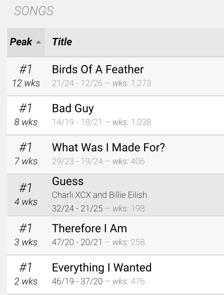 Dan Orevick tweet media