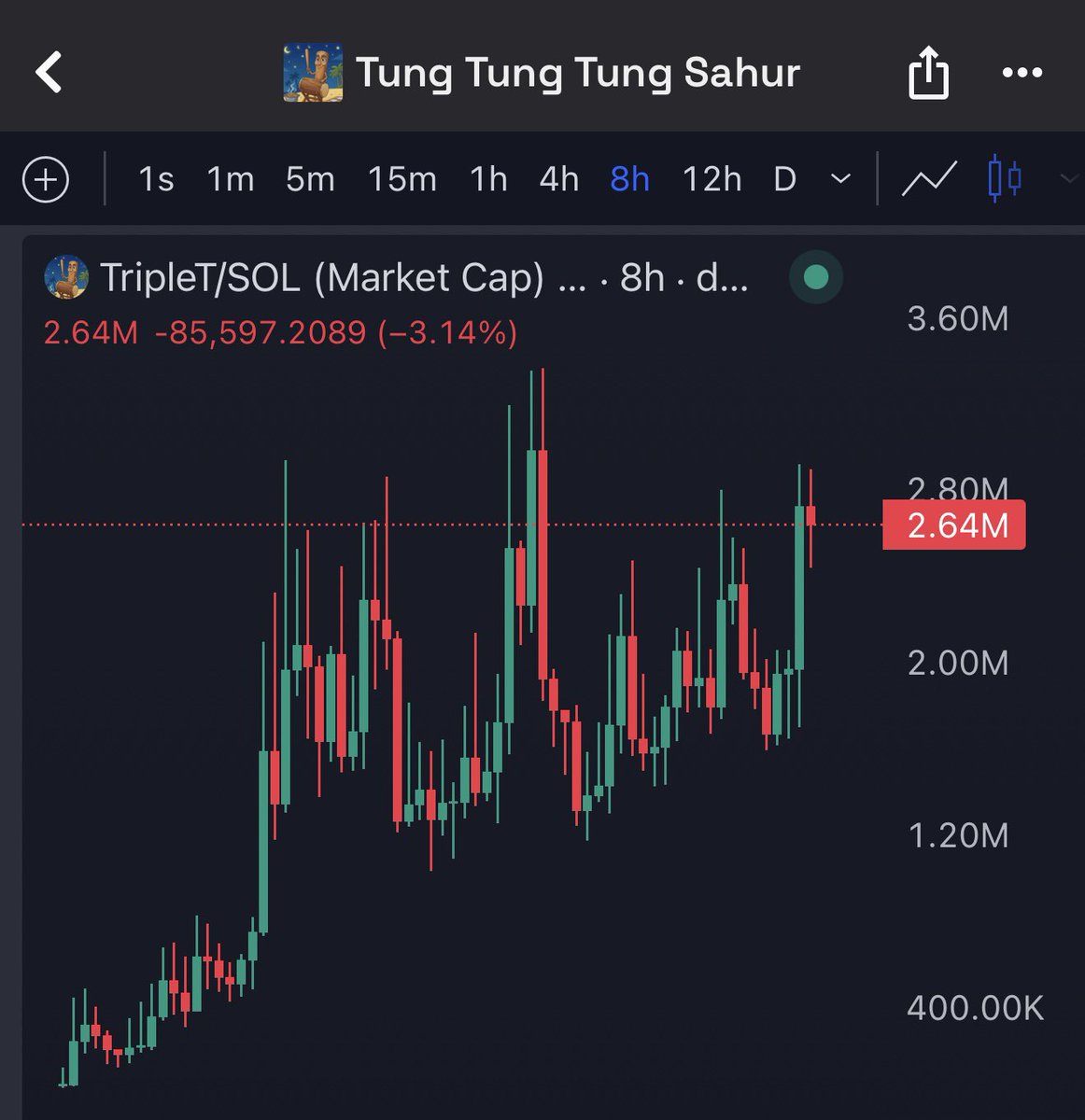 dxrnelljcl tweet media