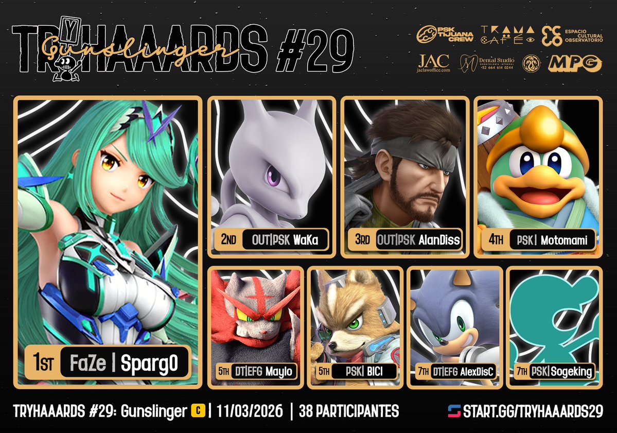 PSK Tijuana Crew → Worsito #15 tweet media