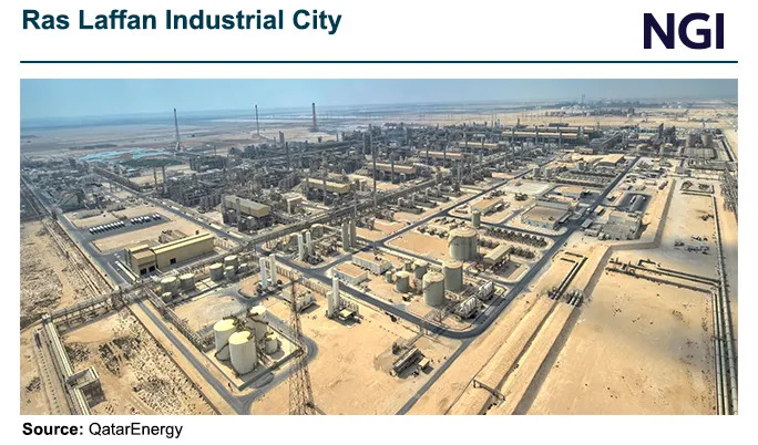 Natural Gas Intel tweet media