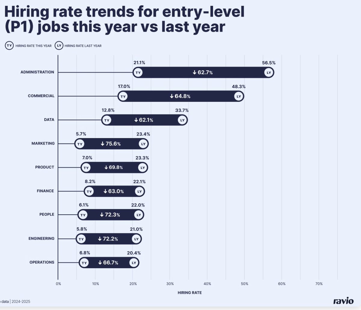 Peter St Onge, Ph.D. tweet media
