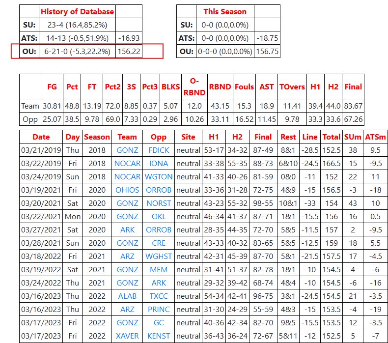 Shayne Trail tweet media