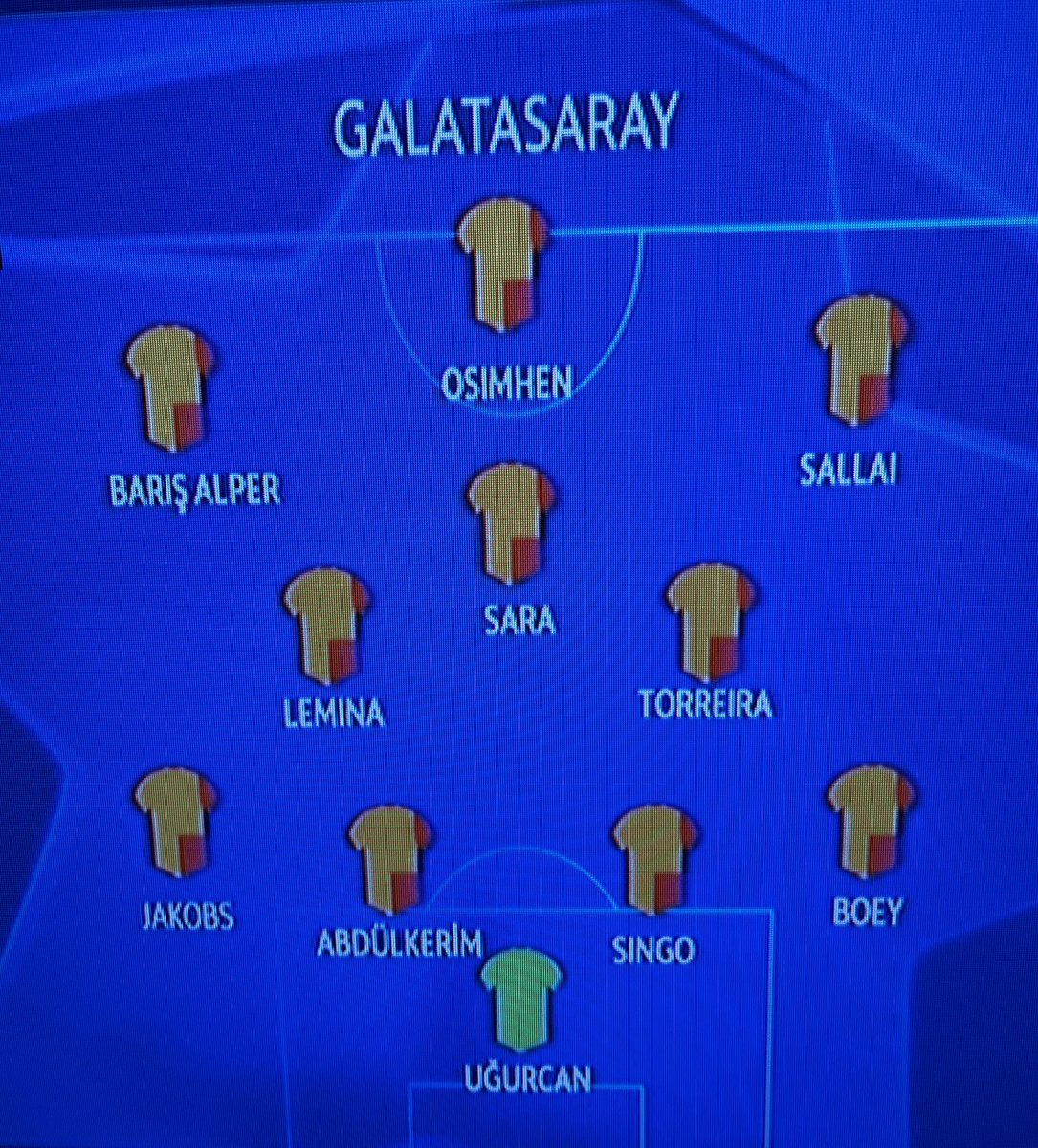ali_kocatepe's tweet photo. Okan Buruk’ın ilk 11’i bana mantıklı geldi. Yedek kulübesi de çok iyi. Hadi hayırlısı! #galatasarayliverpool https://t.co/zlpAORHiqA