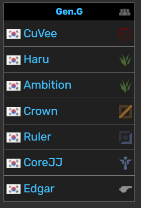 Monsieur Yordle 📊 tweet media