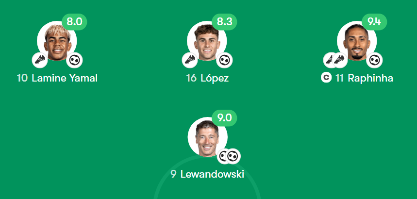 CentreGoals. tweet media