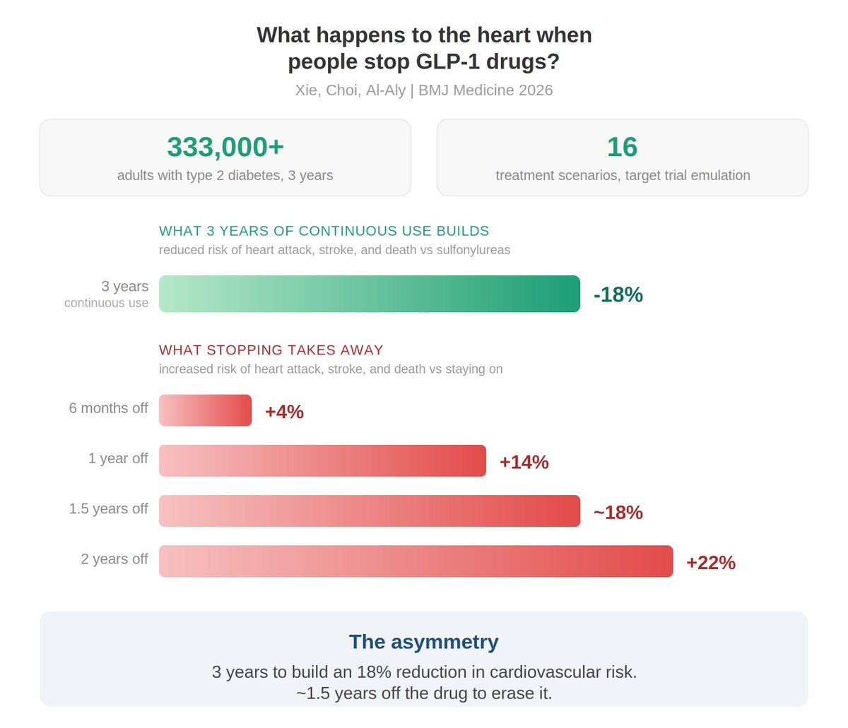 Eric Topol tweet media