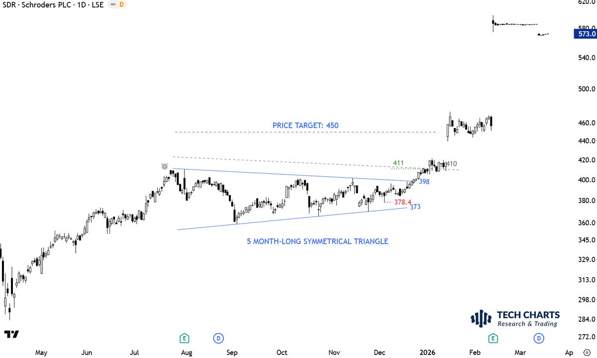 Aksel Kibar, CMT tweet media