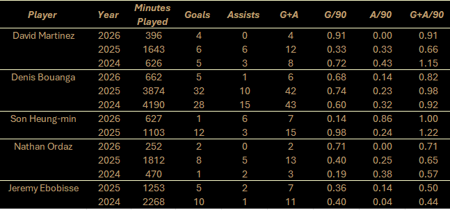๐๐๐
๐ ๐๐๐ง๐ข๐๐ฅ tweet media