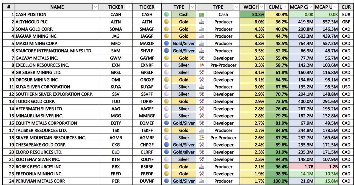 Silver Santa tweet media