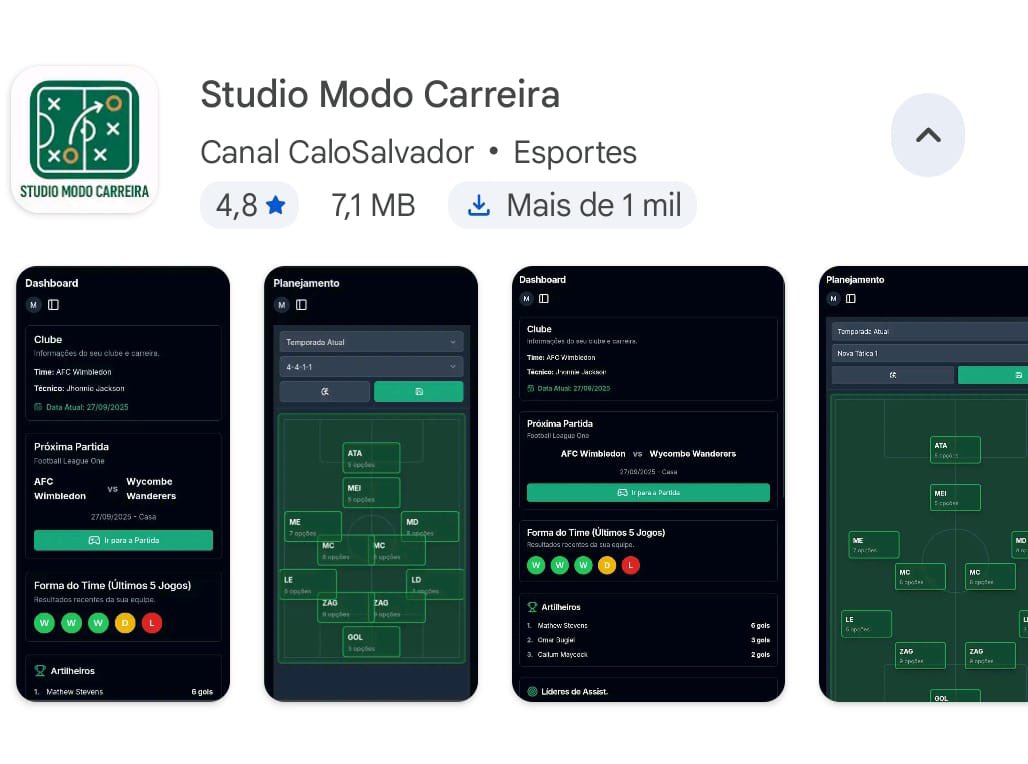 Carlos Salvador tweet media